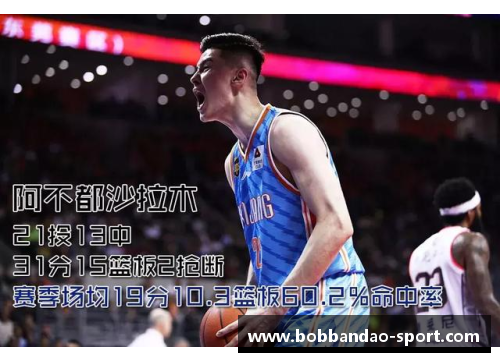 昨晚NBA精彩对决：历史新高！