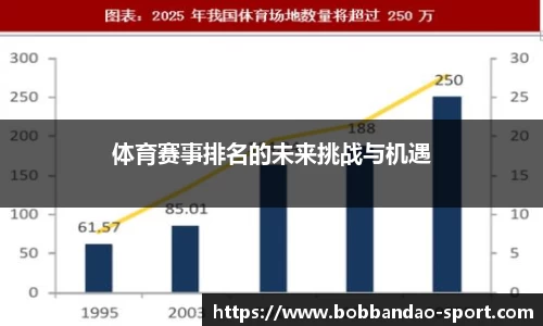 BOB半岛